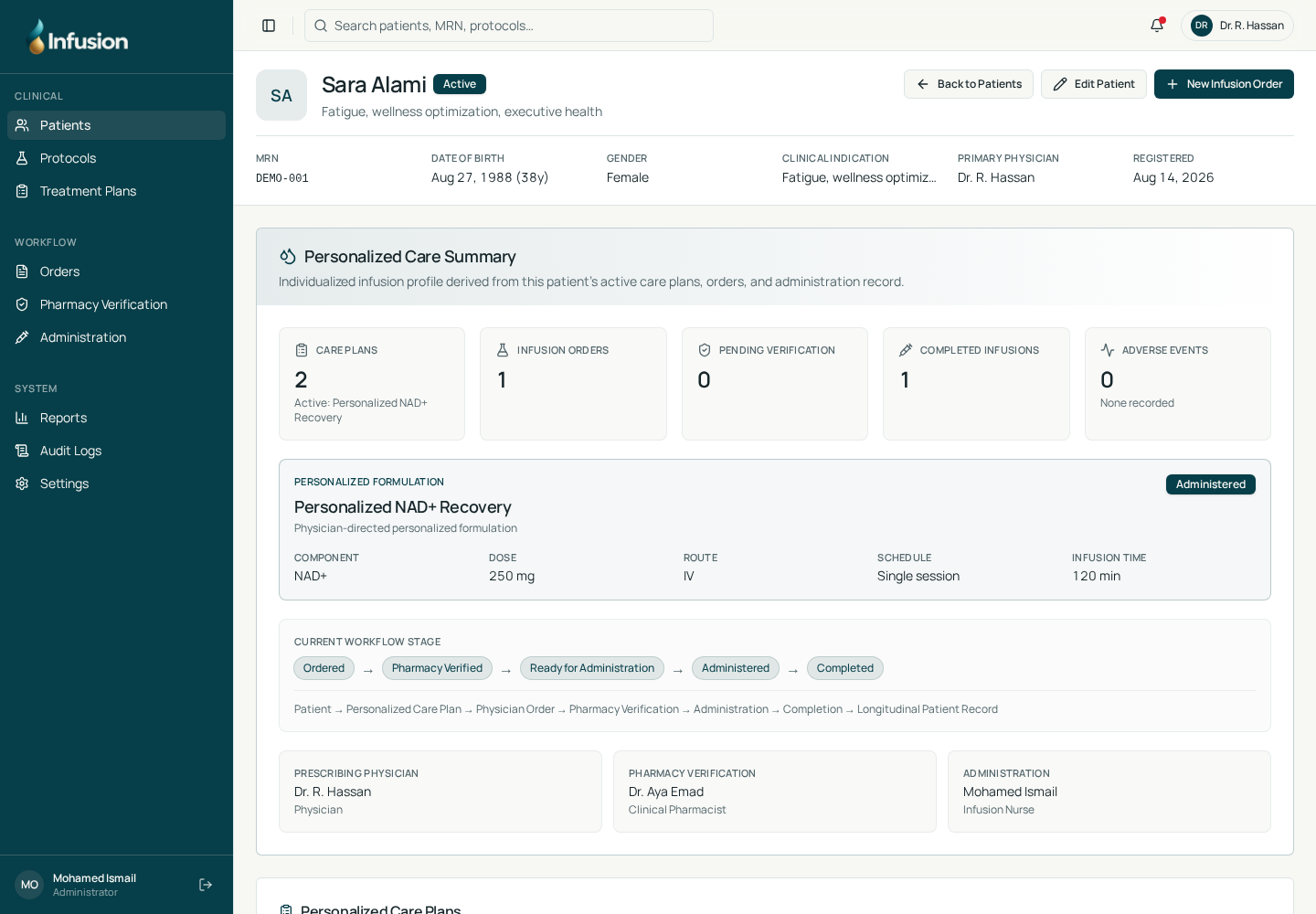 Infusion personalized patient care summary showing formulation, workflow status, and accountable clinical roles