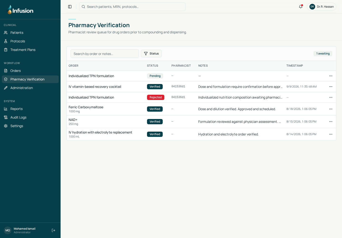 Infusion pharmacy verification queue in the functional demo environment